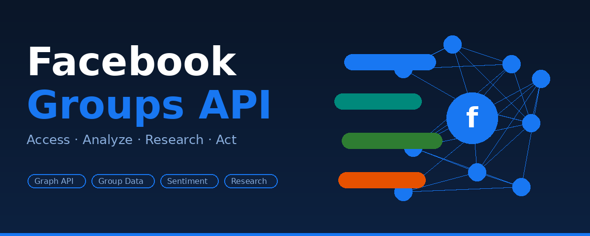 Facebook Groups API