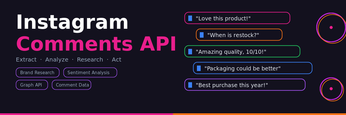 Instagram Comments API