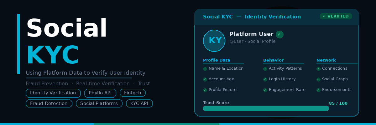 Social KYC