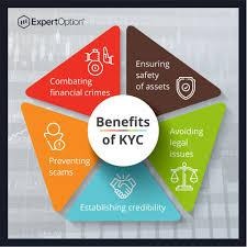 There are many advantages to undertaking KYC (know your customer)  procedures for both traders and brokers! Here are just a few which should  help you to trade with greater confidence on ExpertOption.