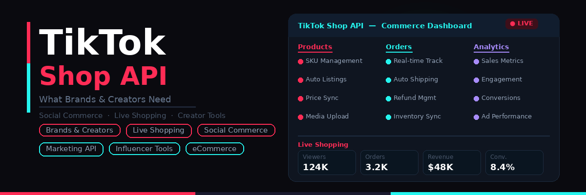 TikTok Shop API