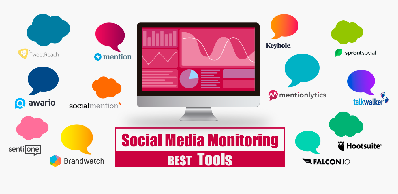 What is Social Media Monitoring? Best Social Media Monitoring Tools | by  Mentionlytics | Medium