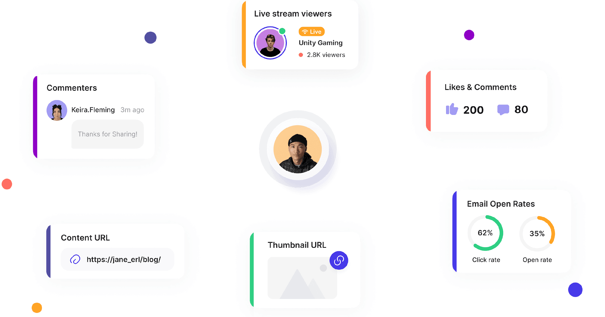 Social Listening API - Real Time Social Media Monitoring
