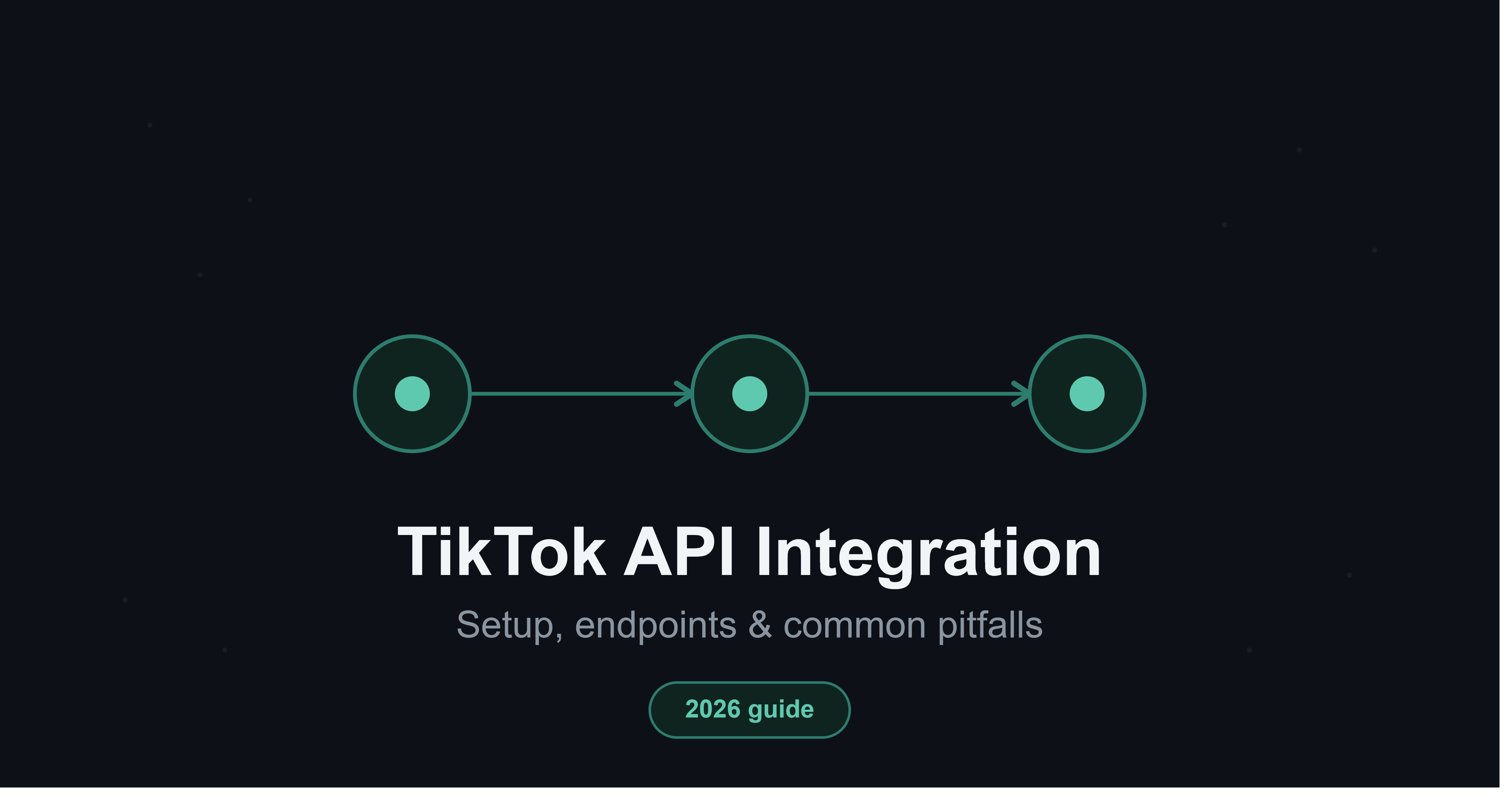 TikTok API Integration