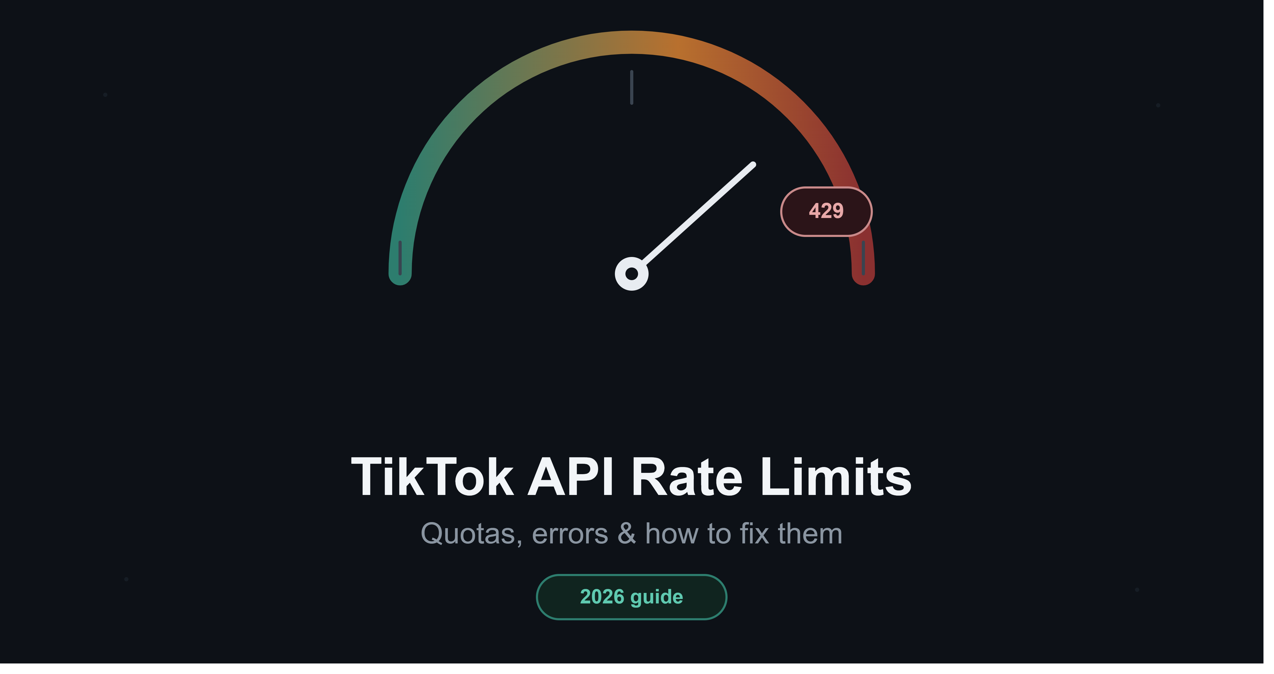 TikTok API Rate Limits