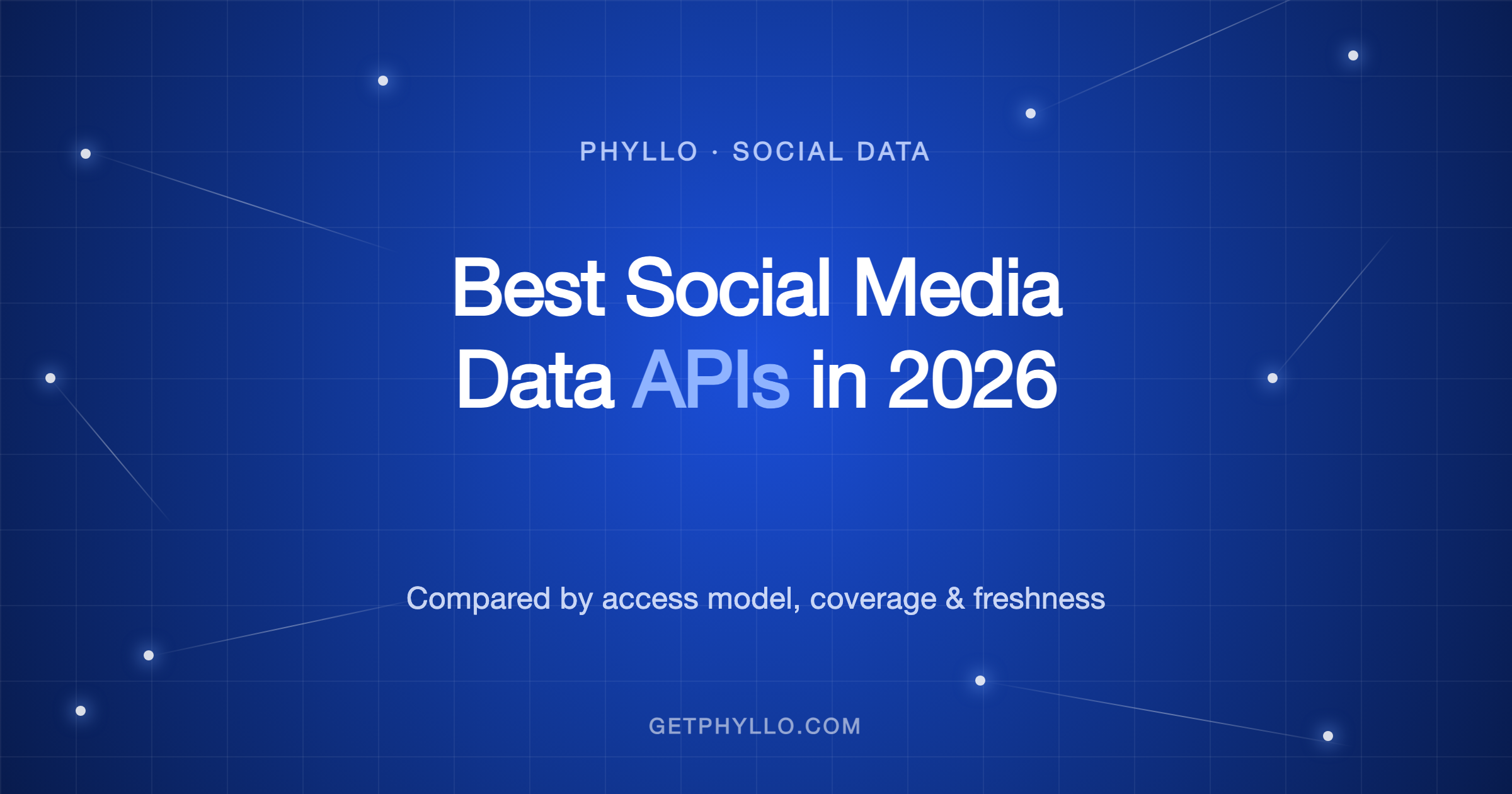 Best Social Media Data APIs in 2026 comparison banner