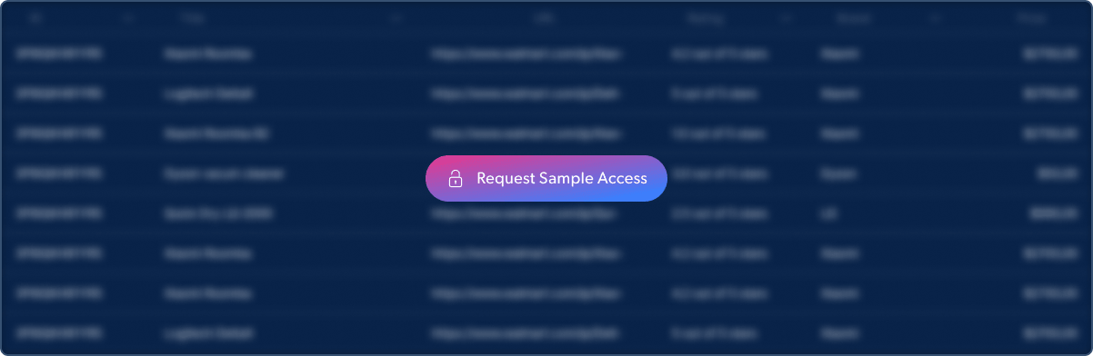 Bright Data dataset sample table with a gated Request Sample Access button