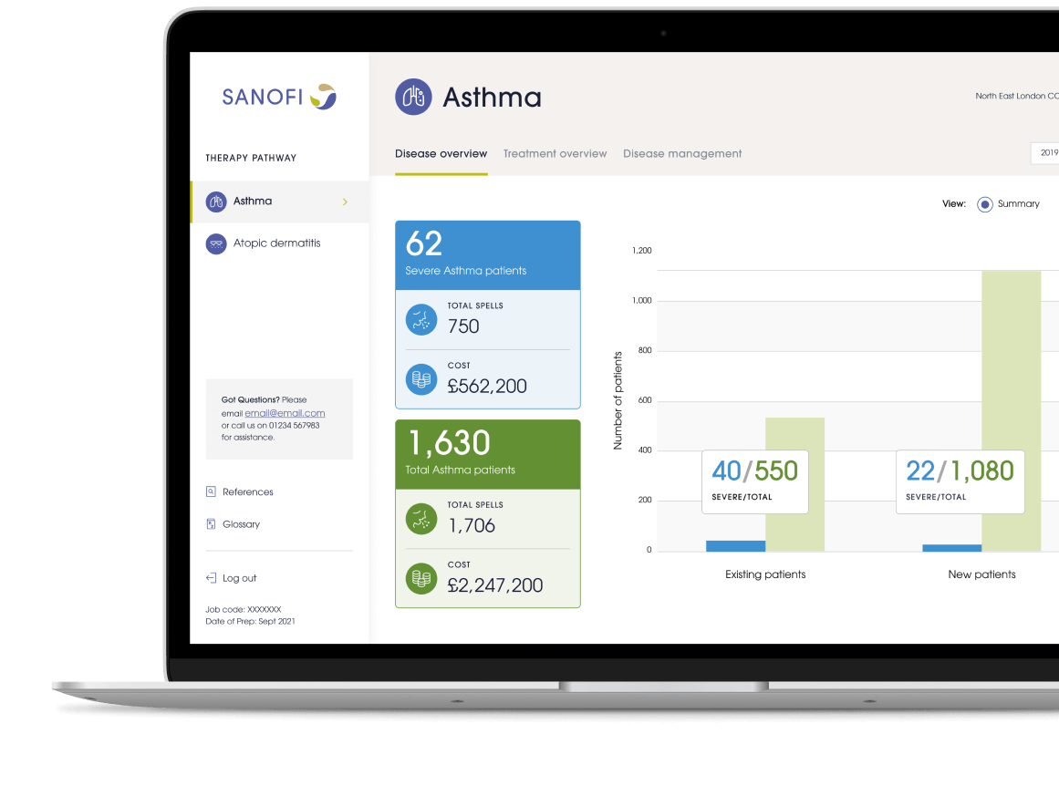 Desktop mockup showing homepage of Sanofi dashboard