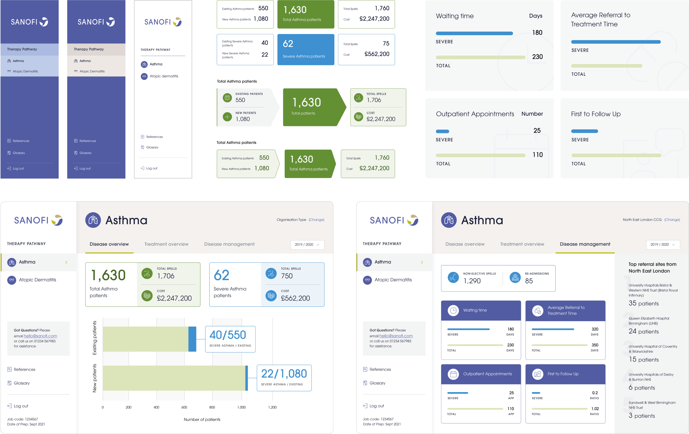 Initial concept designs, showing iterations of side navigation, data visualisation and dashboard 