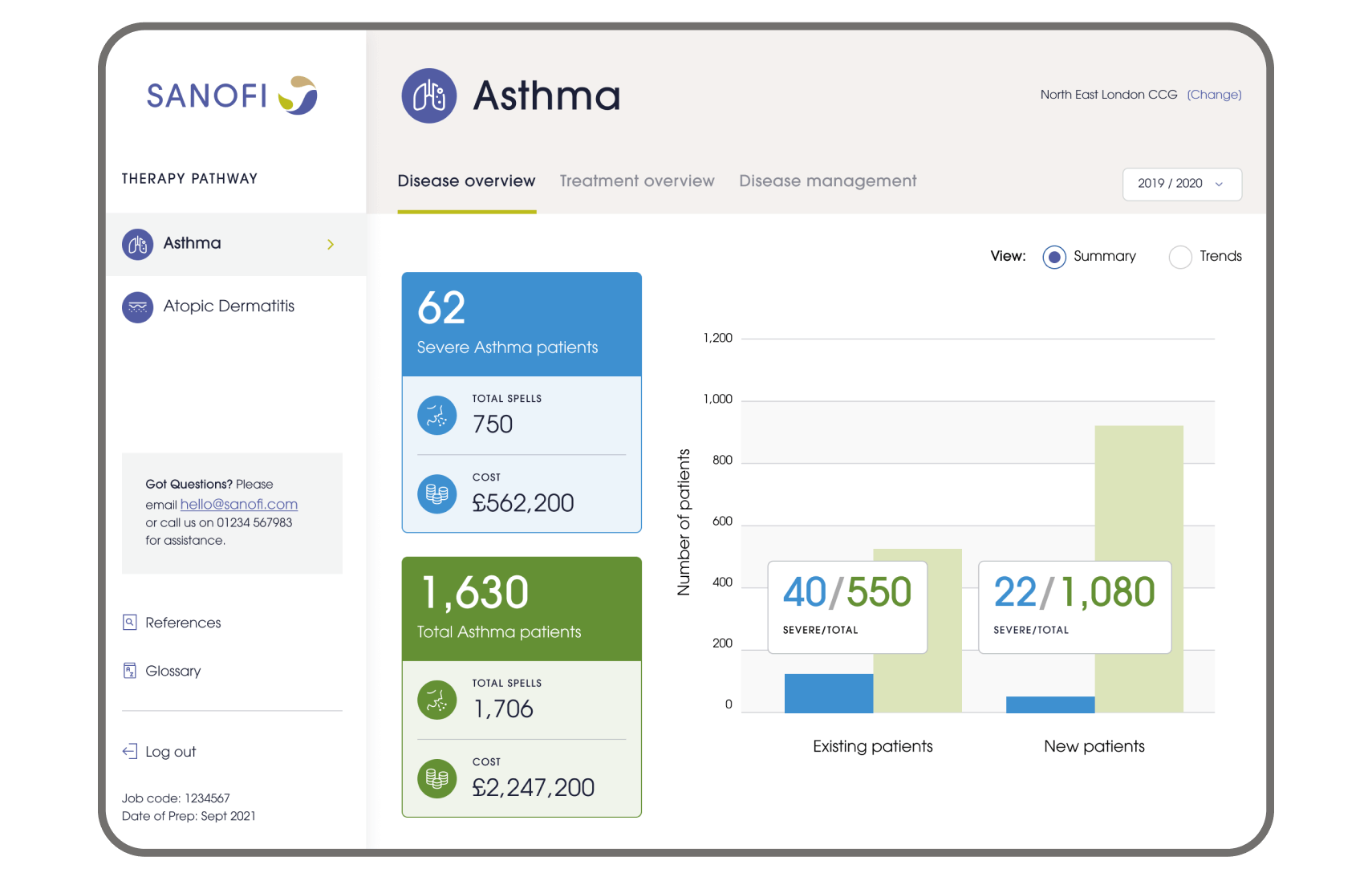 Tablet mock up showing Sanofi dashboard