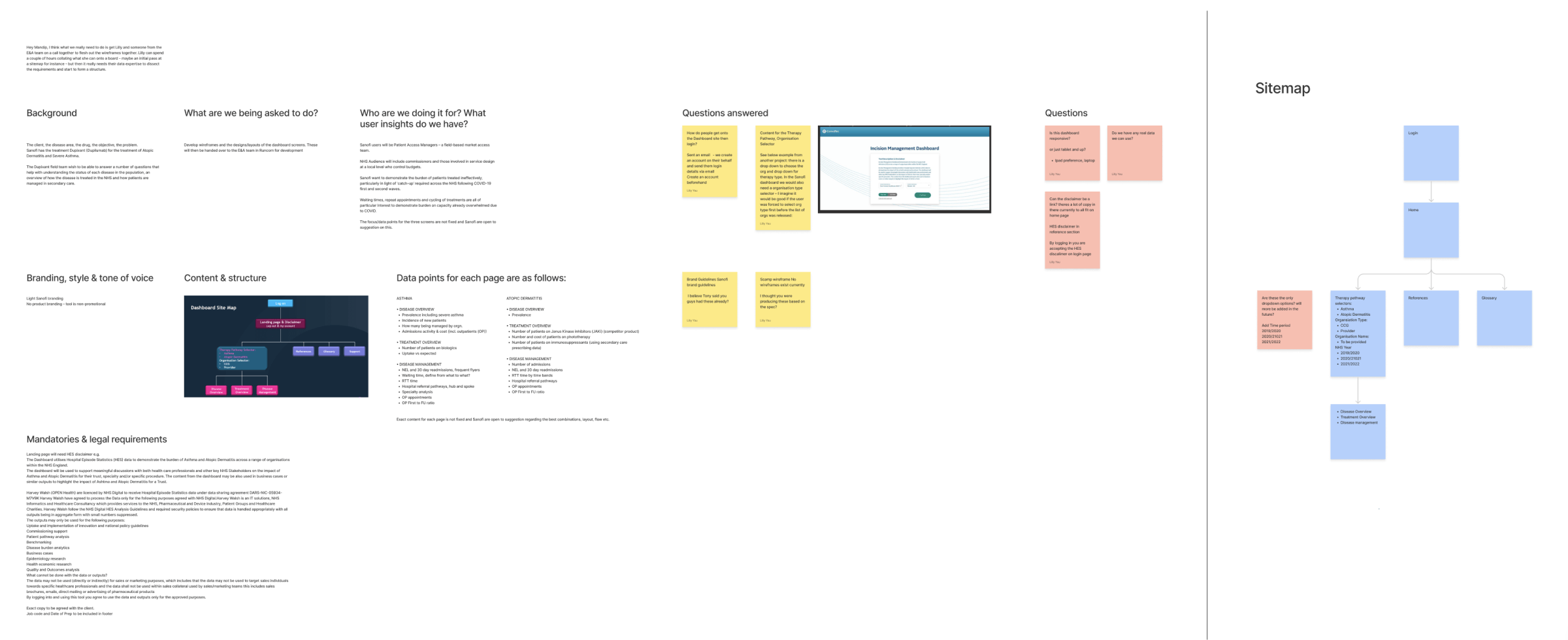 Screenshot of planning document, showing initial brief, site map and annotated notes