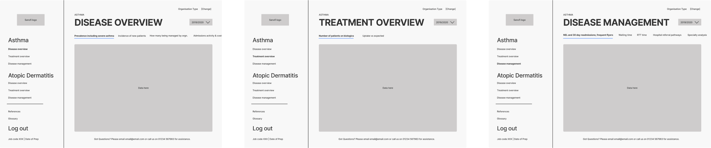 Wireframes showing option 2 of the Sanofi dashboard
