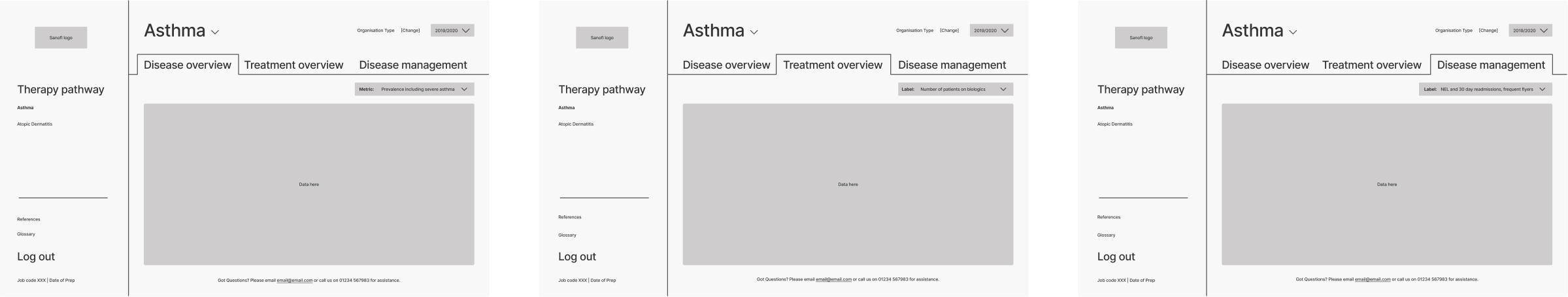Wireframes showing option 1 of the Sanofi dashboard