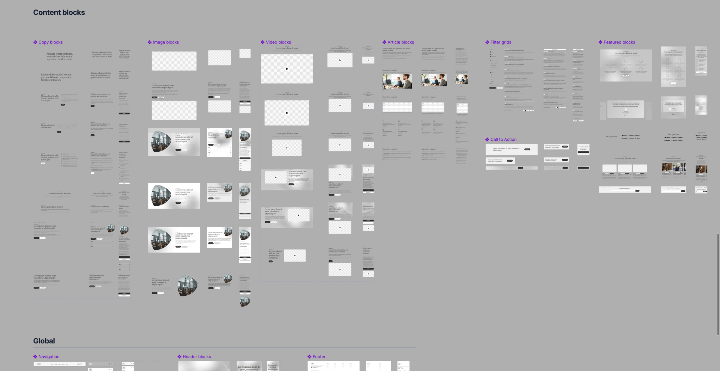 Figma file showing components set up
