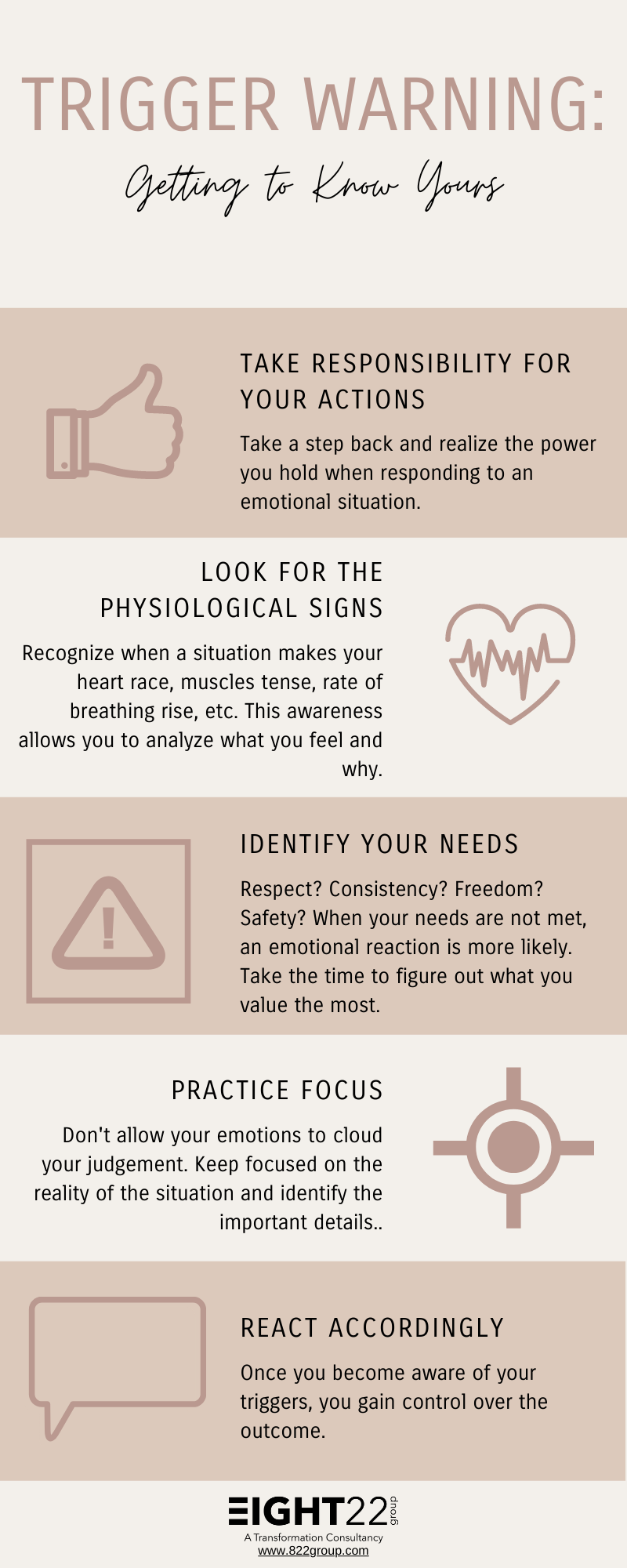 Trigger warning Infographic.png