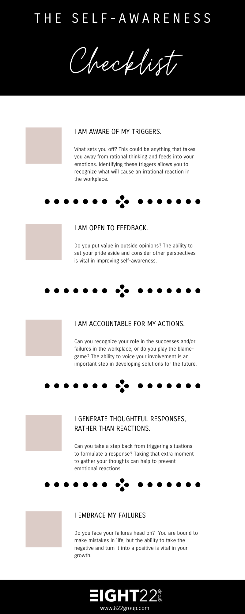 Self-Awareness Checklist.png