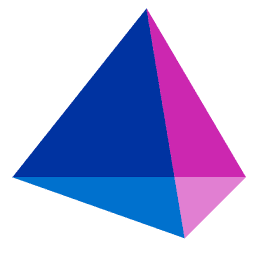 Sailpoint IdentityIQ