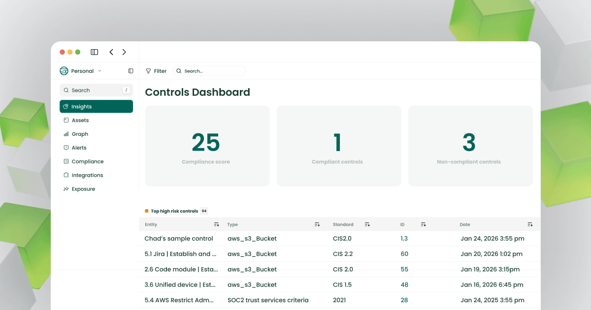 What Is Continuous Controls Monitoring? | JupiterOne