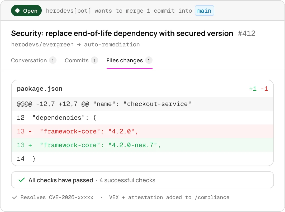 Evergreen Platform screenshot