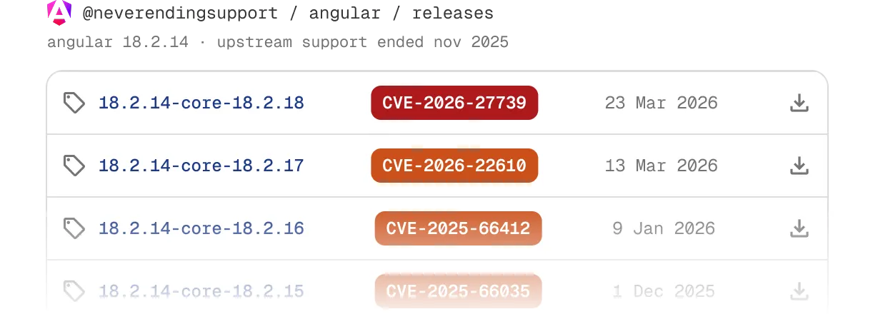 List of software versions with corresponding CVE numbers and release dates in March and January 2026.