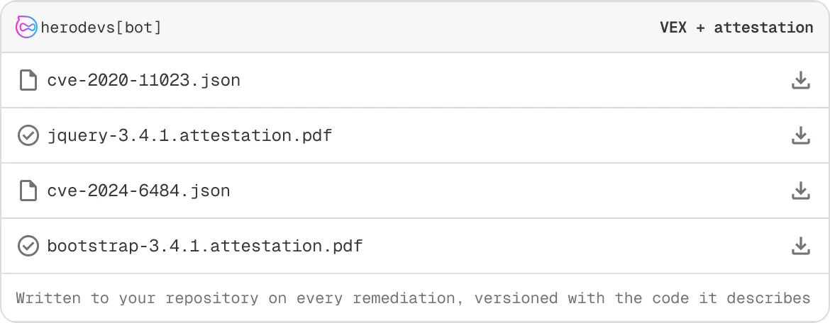 Bot interface listing files with download icons: two JSON and two PDF attestation documents.