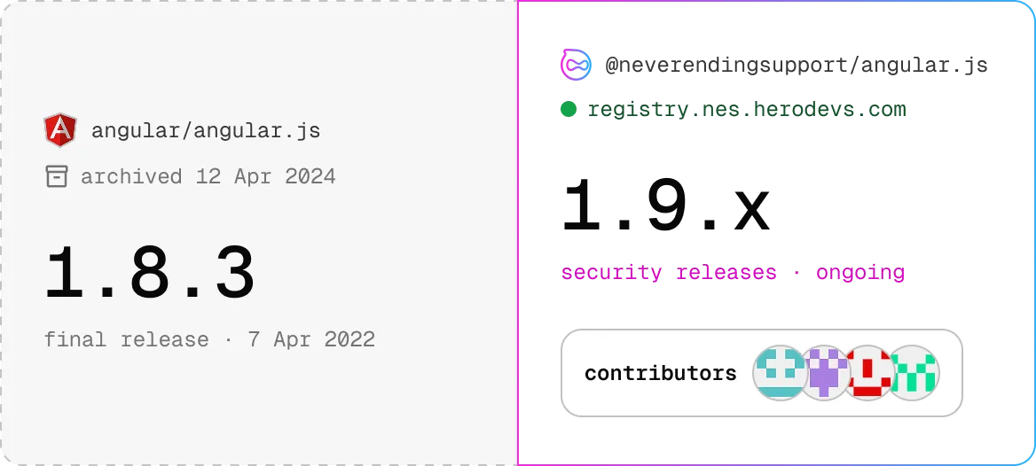 Angular 1.8.3 final release on 7 Apr 2022 archived; Angular 1.9.x ongoing security releases with contributors.