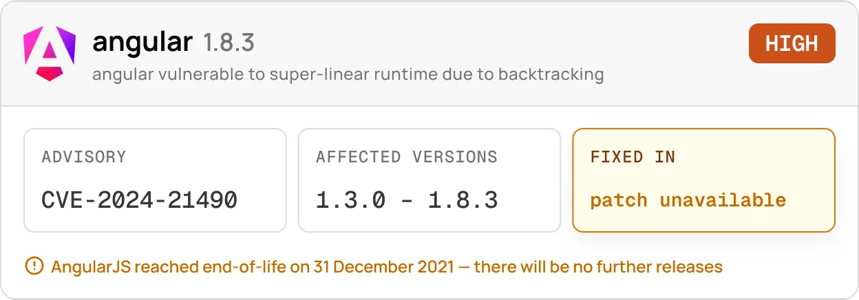 Angular 1.8.3 : vulnérable à un retour en arrière en temps d'exécution superlinéaire, CVE-2024-21490, correctif indisponible, fin de vie en décembre 2021.
