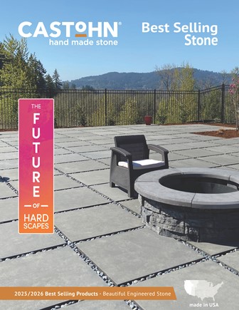 Best Selling Products Catalog