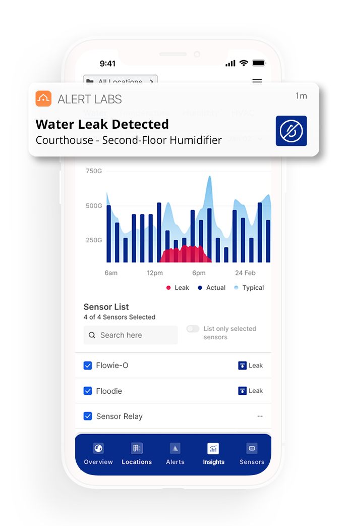 Phone shows text message that reads Water Leak Detected Courthouse Second Floor Humidifier The phone screen displays a bar graph depicting water use over time