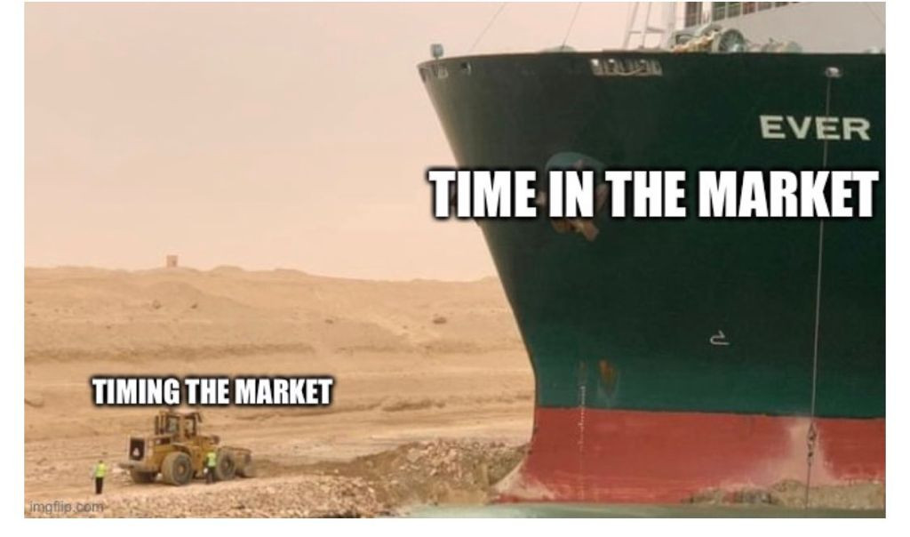 Tiempo en el mercado, no el “timing” del mercado: el triunfo de la disciplina vs. la emoción