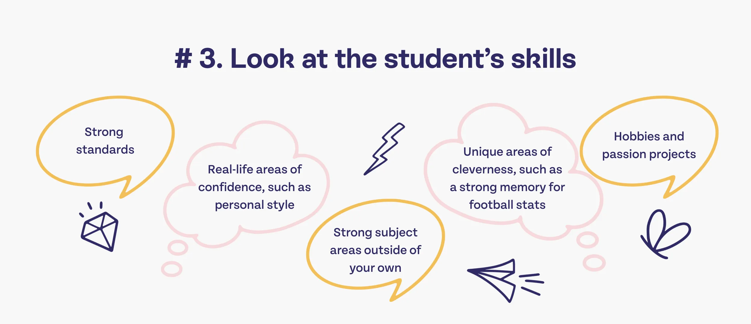 #3 Look at the student's skills