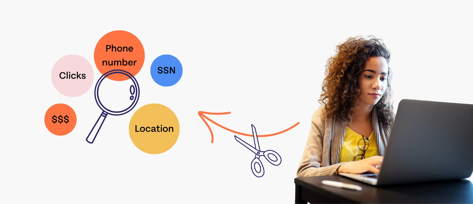 On the right, a student works at her computer. On the left are all of the personally identifiable bits of information. Between them, a pair of scissors attempts to cut the connection.