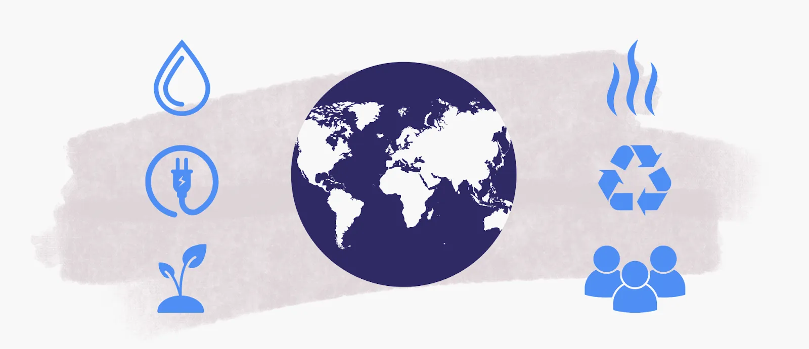 The earth is pictured with resources and energy around it in equal parts.