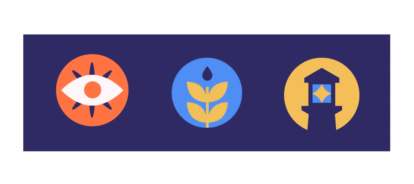 Images of our three major software applications: Aware, Strive, and Beacon