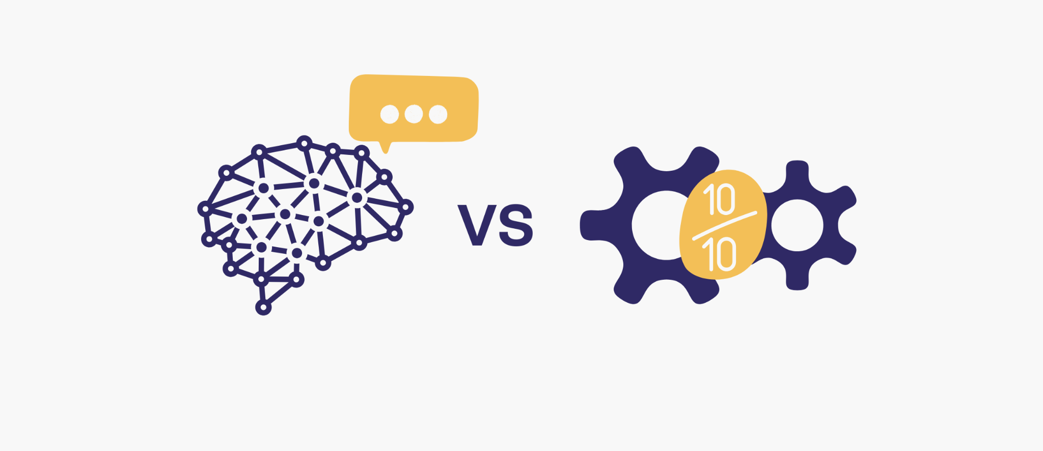 A brain made of circuits has a thought bubble. It's pitted against several machine cogs and a 10/10 score.
