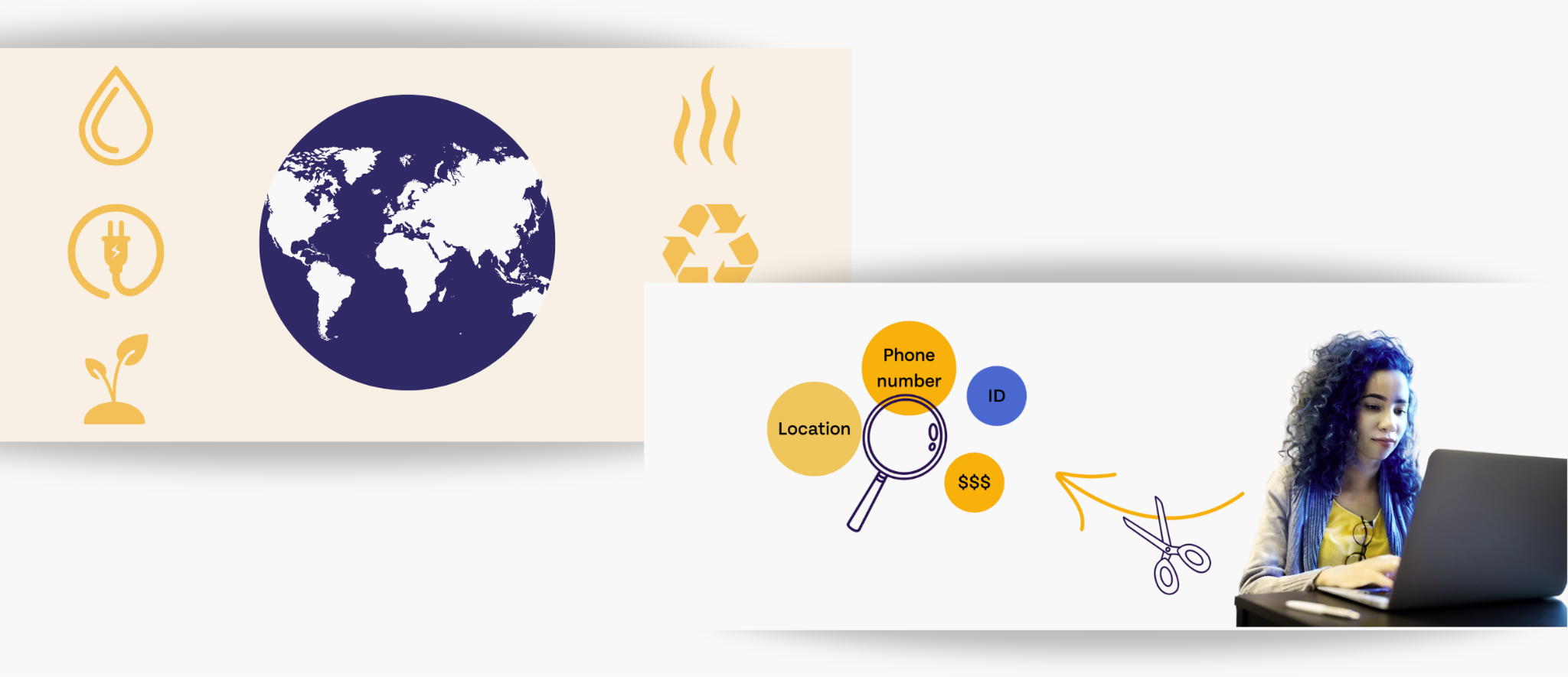 Two pictures from our AI blog on the ethical considerations of AI.