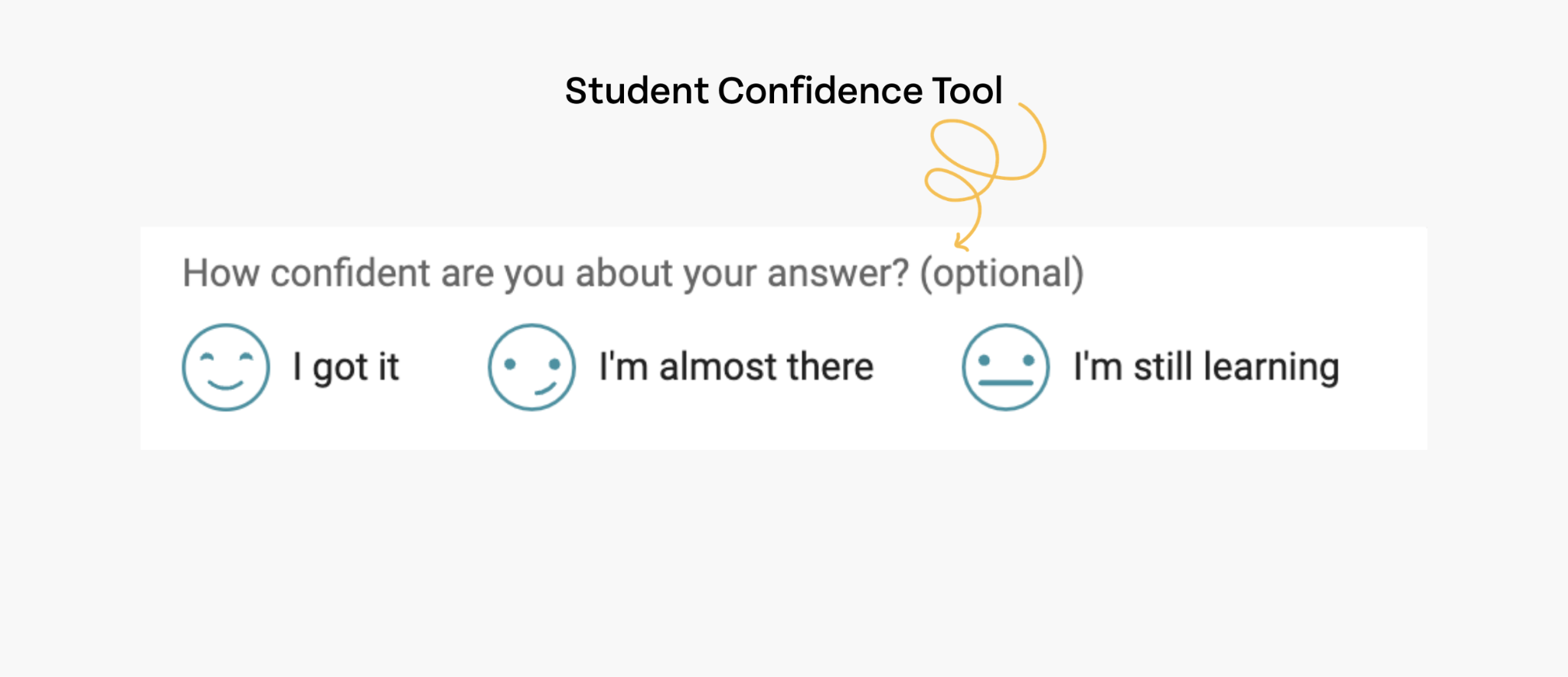 The student confidence tool features 3 smiley faces depicting where the student is at in their confidence.