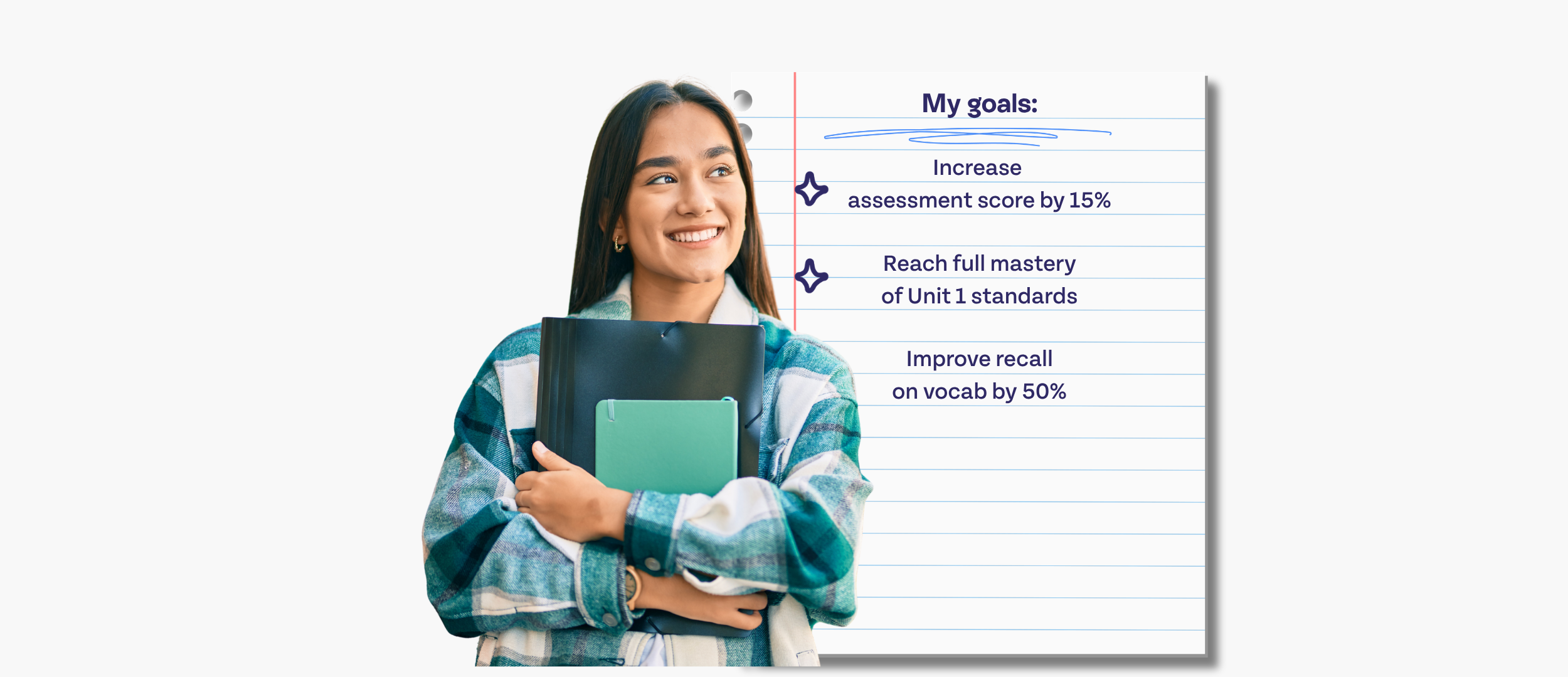 A smiling student stands next to a piece of paper with three goals listed on it: Increase assessment score by 15%; Reach full mastery of unit 1 standards; improve recall on vocab by 50%