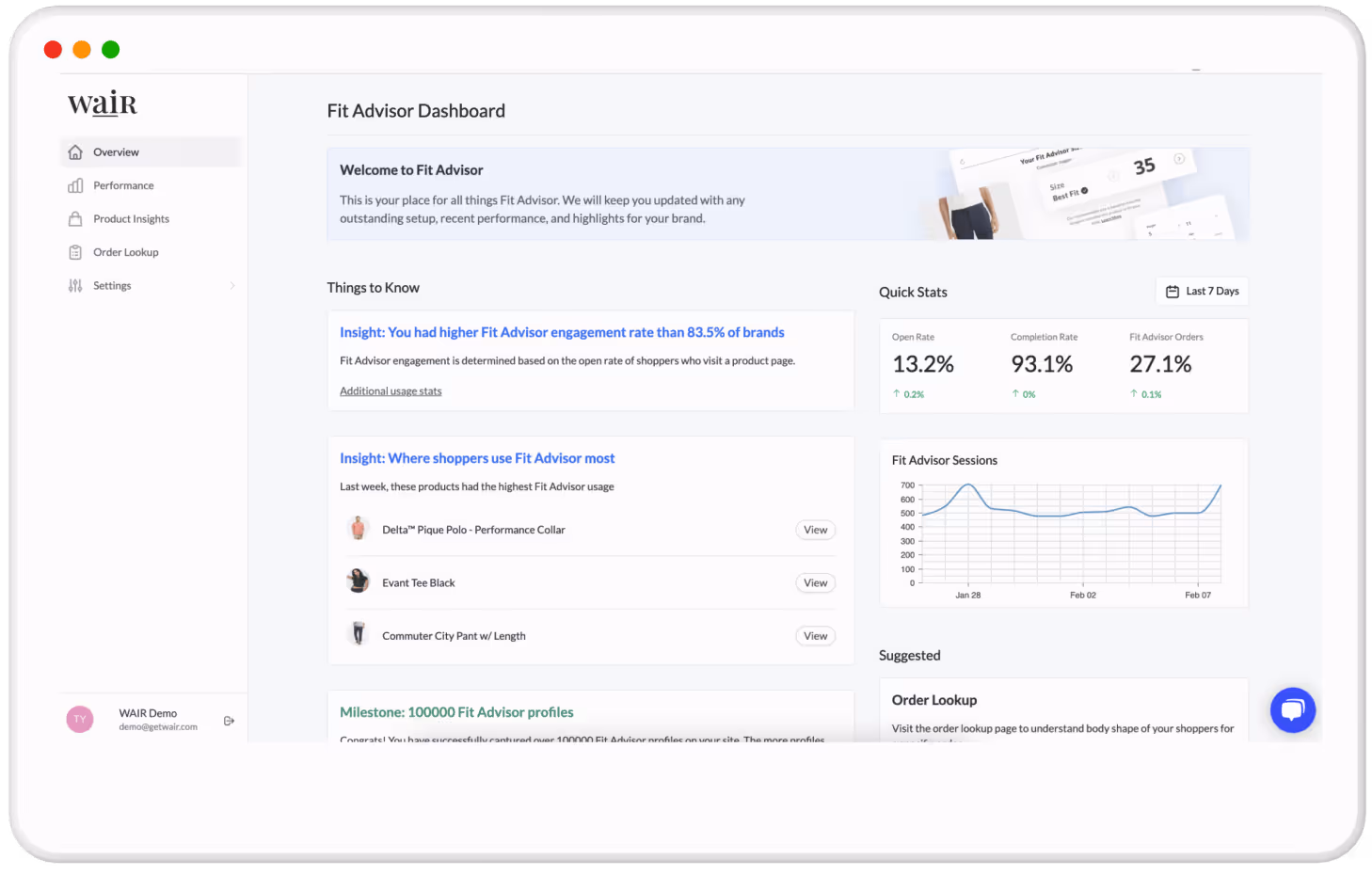 WAIR Shopper Insights Dashboard