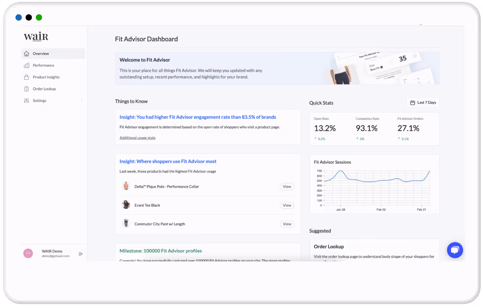WAIR's insights dashboard home page