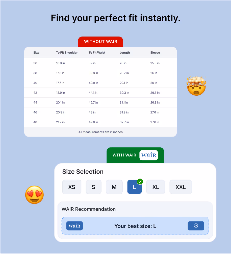 WAIR solves the size and fit problem for shoppers