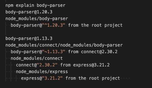 A terminal output showing the result of the command npm explain body-parser. It explains why two versions of body-parser are installed: version 1.20.3 from the root project, and version 1.13.3 pulled in through connect@2.30.2 as part of express@3.21.2’s dependency chain.