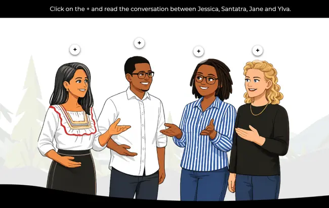 Four characters based on WWF landscape finance staff guide learners through the hub, making the experience immediately recognisable to the professionals it was designed for.