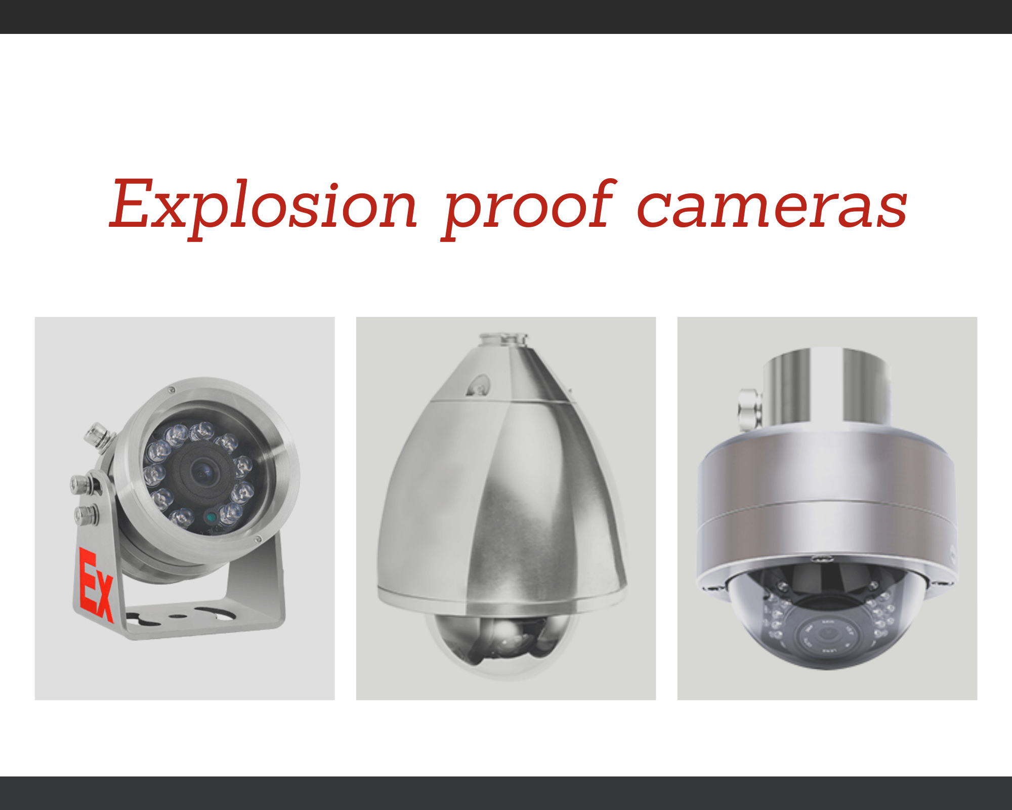 explosion proof camera
