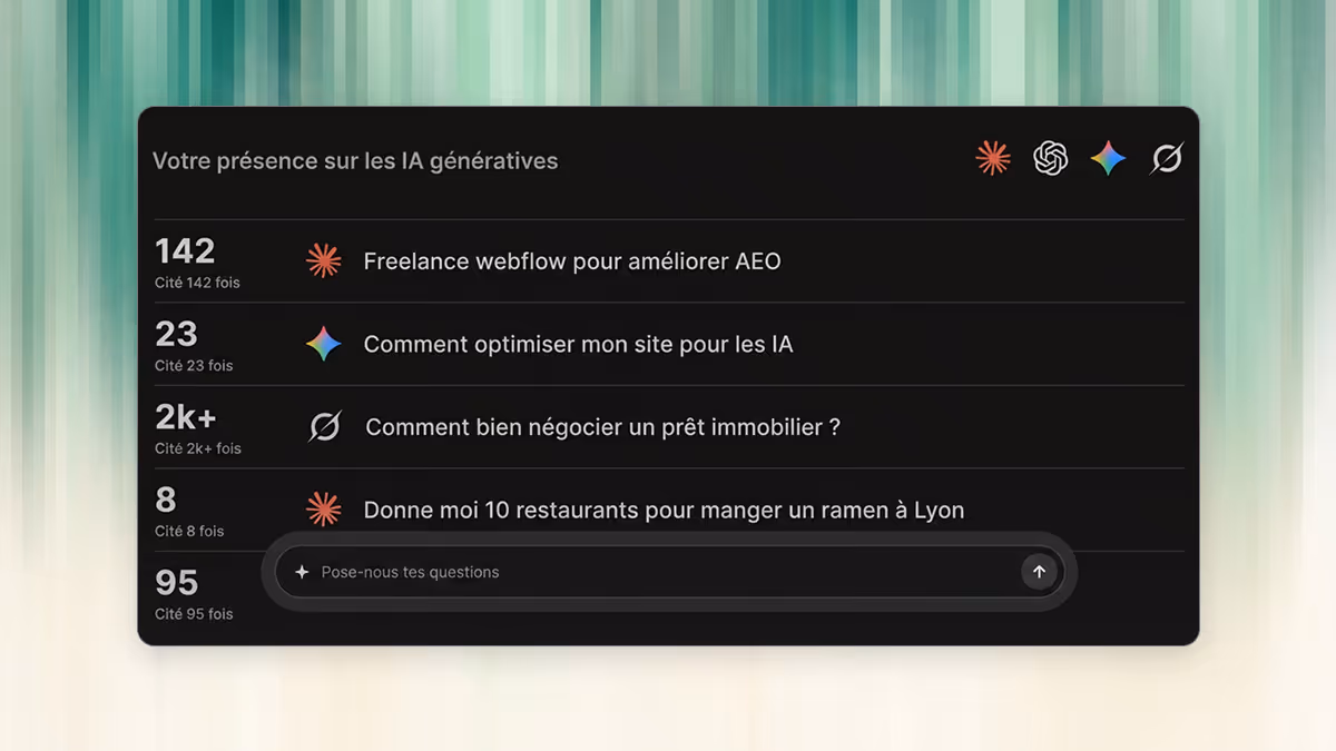 Audit IA complet pour identifier vos opportunités AEO