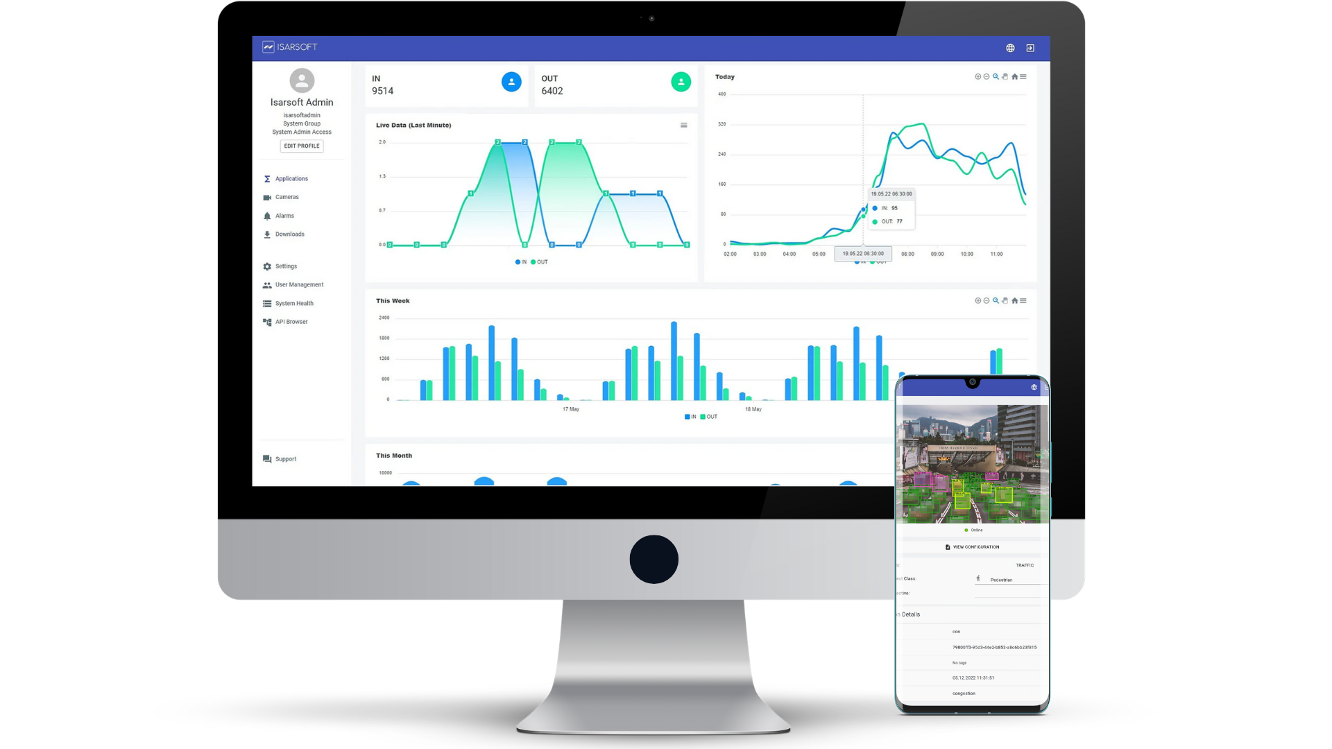 Isarsoft Perception Dashboard.