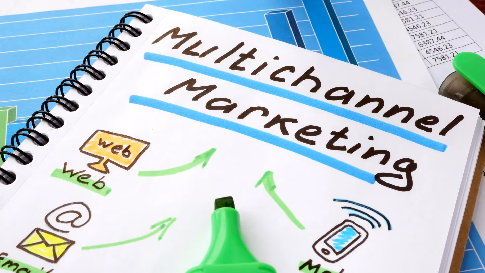 Multichannel marketing