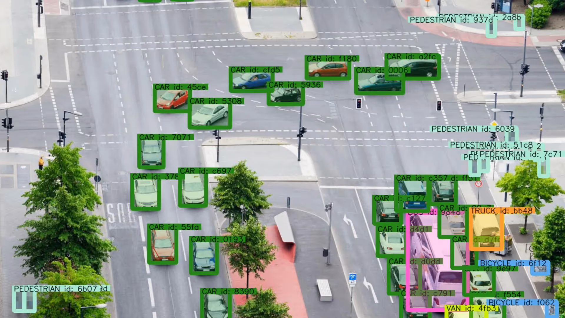 Smart Intersection