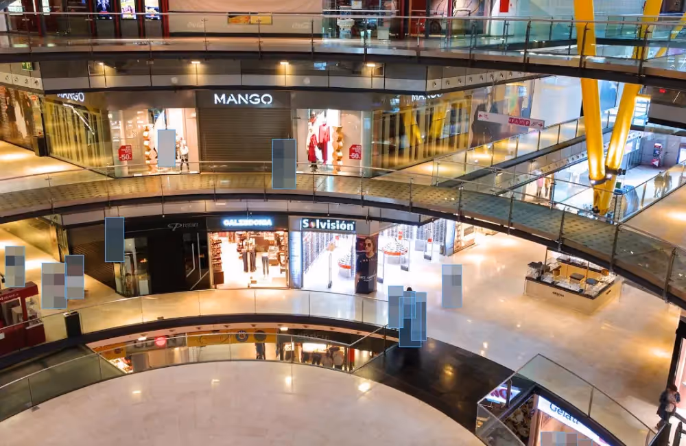 loss prevention with video analytics in retail stores