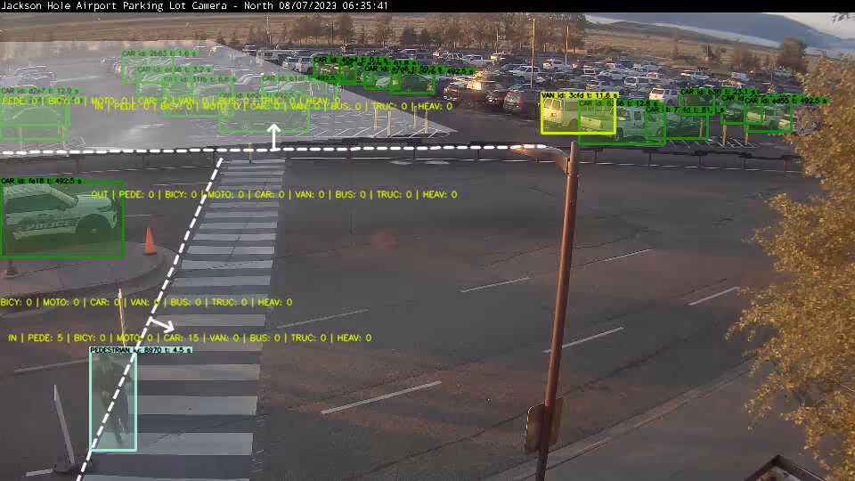 Video Analytics footage of Jackson Hole Airport parking lot